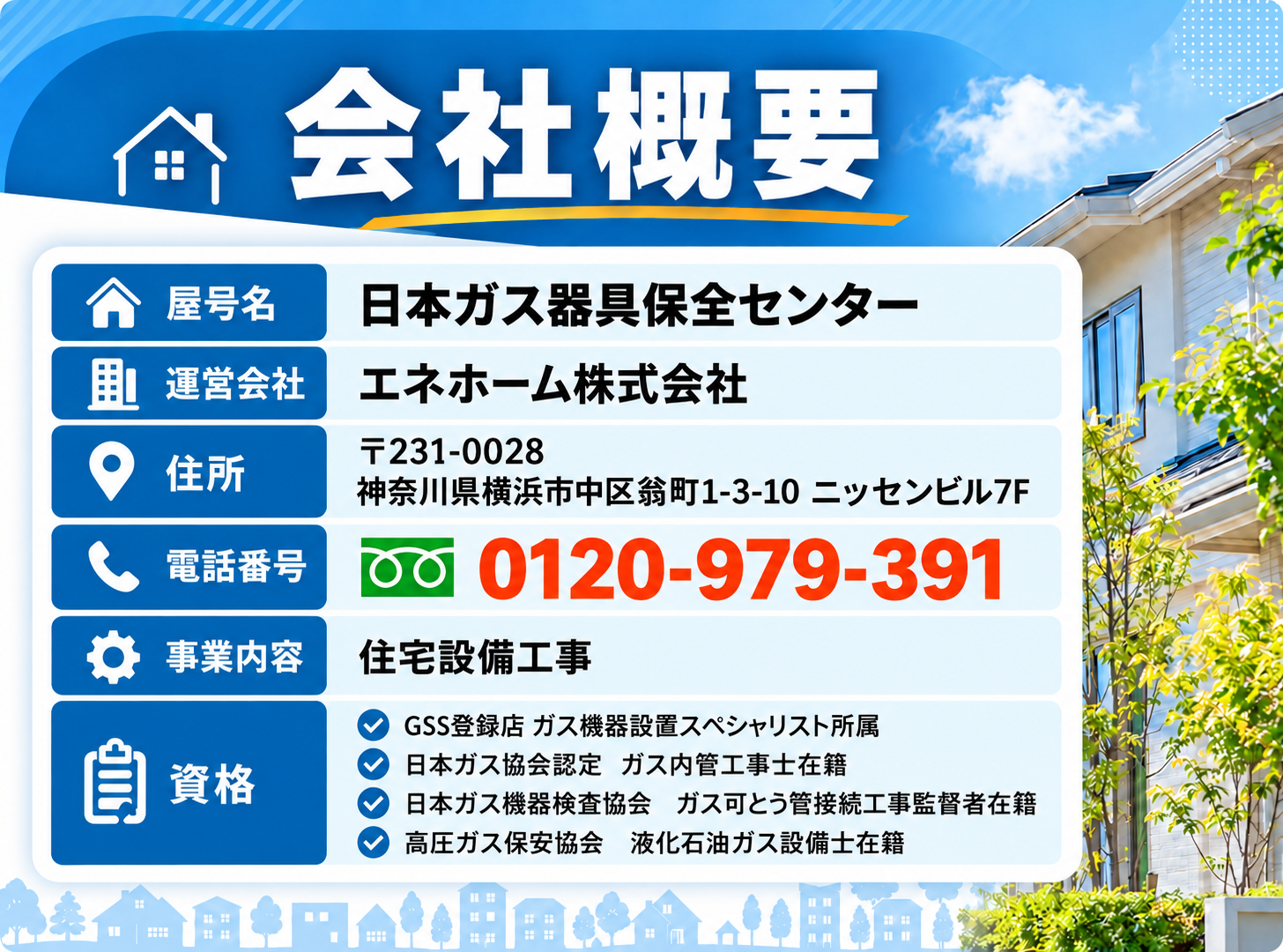 会社概要